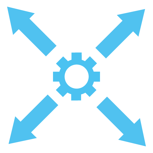 Coordination & implementation