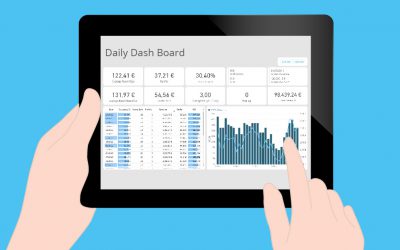 SIHOT empowers hoteliers to work smarter