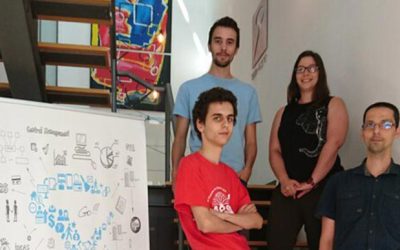 SIHOT expands Portuguese developement team