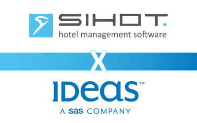 Hotel profitability automated with intelligent use of data